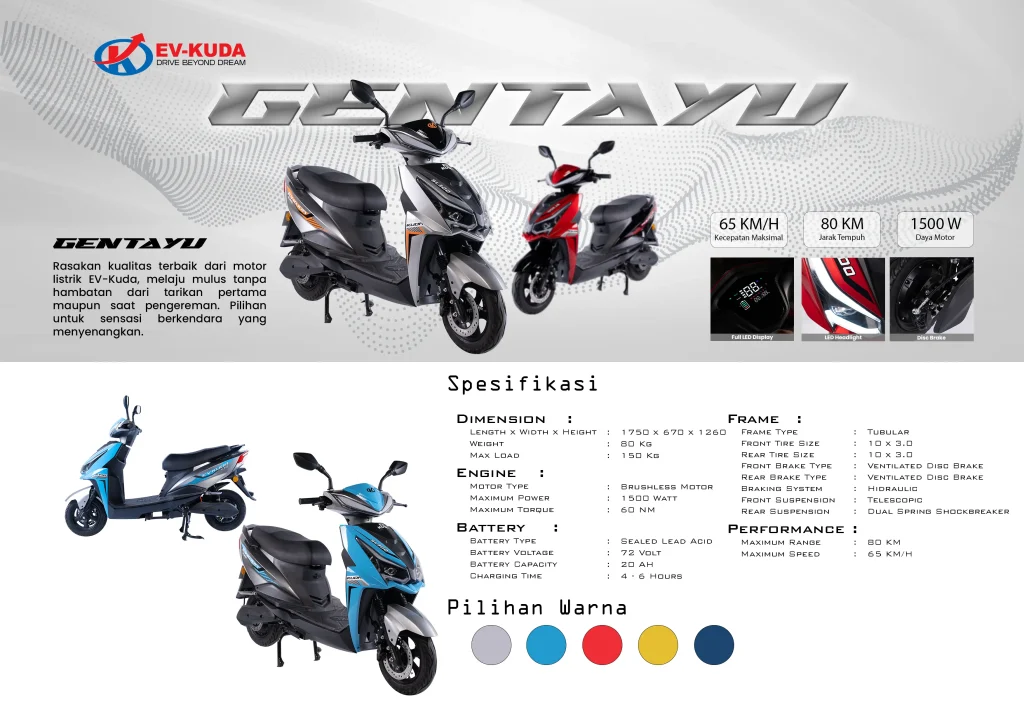 Motor Listrik PT. Victor Indotama Motor