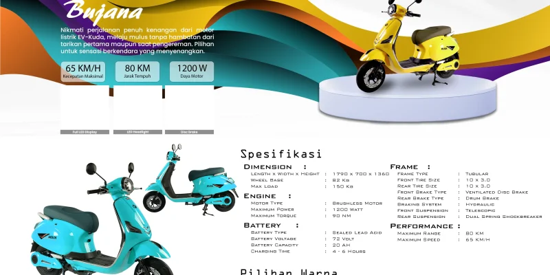 motor listrik untuk ojek online